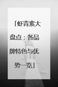 虾青素大盘点：各品牌特色与优势一览